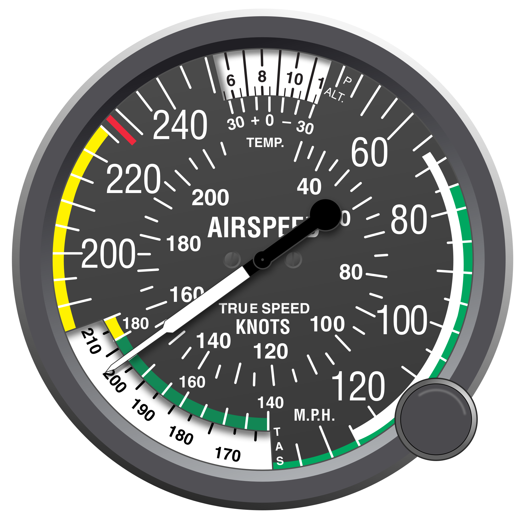 Скорость самолета 240. Airspeed indicator 190. Авиационный указатель скорости Altimeter. Спидометр самолета. Аналоговый спидометр.